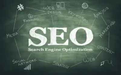 SEO-WordPress